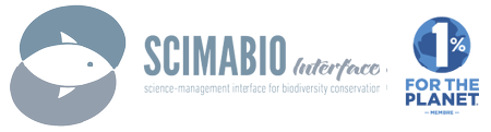 Scimabio Interface