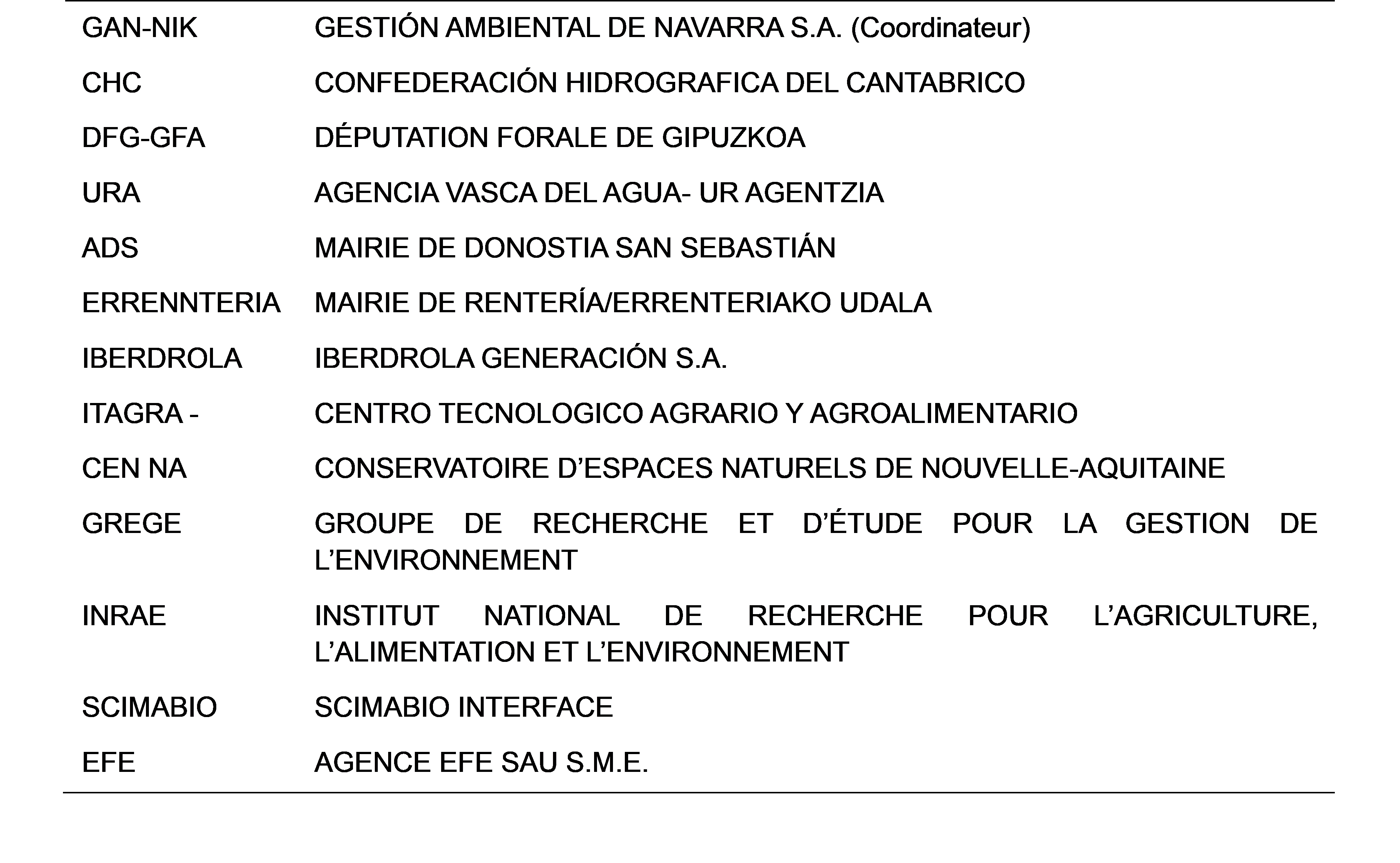 tableau des partenaires Kantauribaï